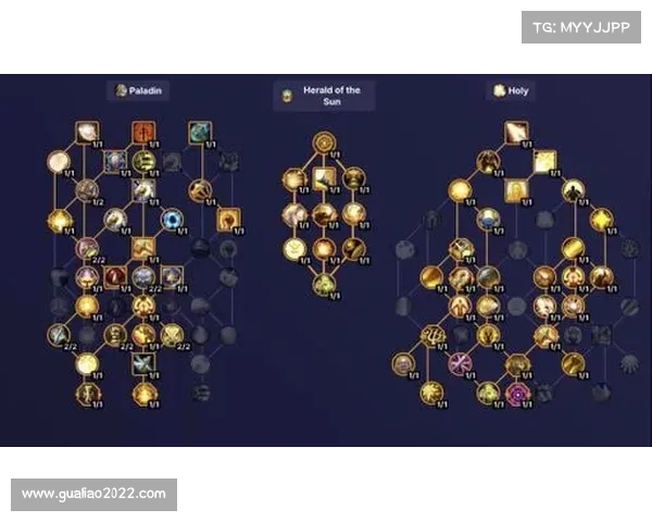 魔兽世界圣骑士装备技能选择指南 魔兽世界圣骑士装备技能选择指南